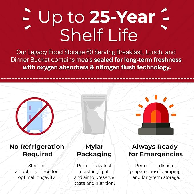 Legacy Food Storage 60 Serving Emergency Food Supply Bucket, 10 Entrees, 4 Breakfasts, 24,520 Total Calories, Shelf Stable Breakfast Lunch & Dinner, Freeze Dried Survival Meals for MRE Camping, Hiking, Prepping