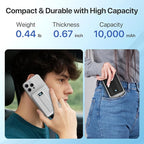 Magnetic Portable Charger, 10000mAh Wireless Power Bank with Stand and USB C in/Out LED Display, Battery Pack for iPhone 16/15/14/13/12/Pro/Mini/Pro Max