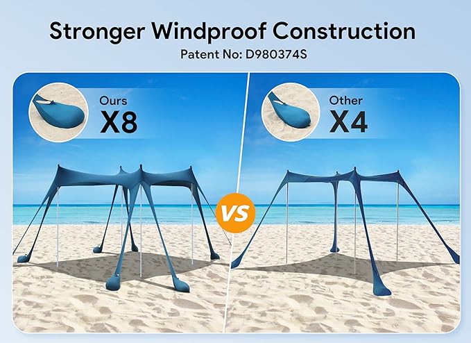 Osoeri Beach Tent, Camping Sun Shelter UPF50+ with 8 Sandbags, Sand Shovels, Ground Pegs & Stability Poles, Outdoor Shade Beach Canopy for Camping Trips, Fishing, Backyard Fun or Picnics