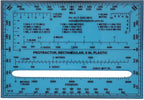 Military Protractors