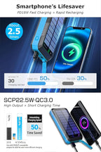 DJKK Solar Power Bank Portable Wireless Charger 52800mAh Built in 4 Cables and LED Camping Lights 22.5W Fast Charging Power Bank 7 Outputs 4 Inputs Charger Compatible with All Mobile Devices (Blue)