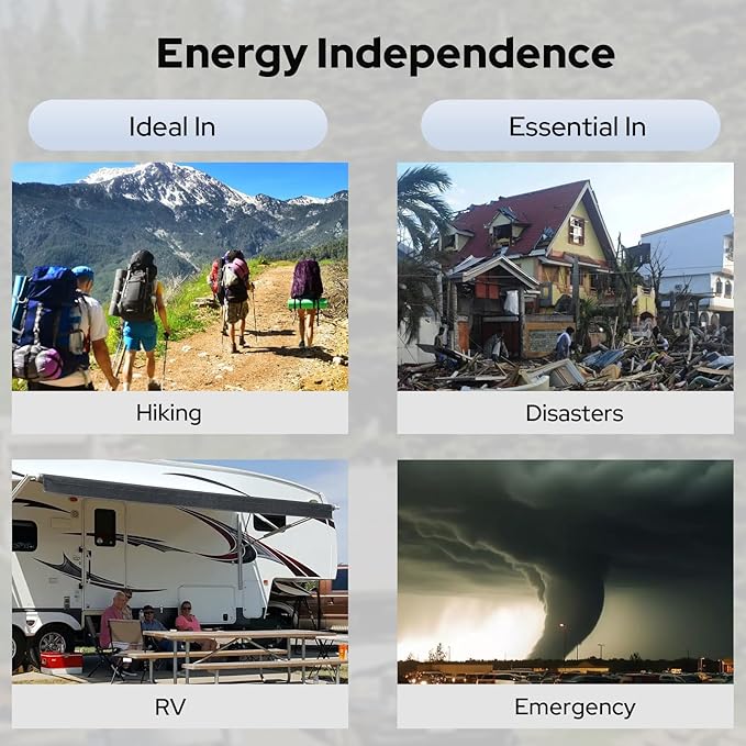 30W Portable Solar Panel Charger, Foldable ETFE Monocystalline Panel with USB-C USB-A and DC Outputs, IP65 Waterproof, High Conversion for Phones,Power Stations, RV, Outdoor Use