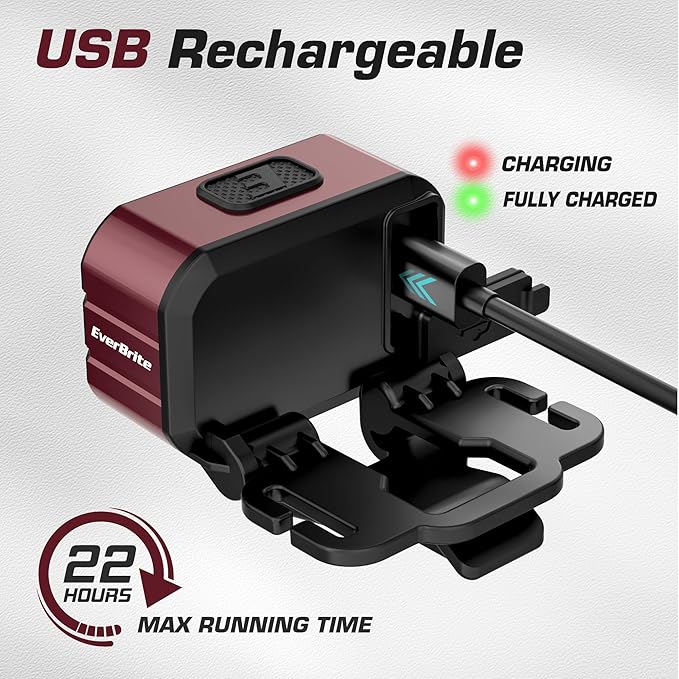 EverBrite Rechargeable LED Headlamp, Only 1.59 OZ Ultra-Light with Hat Clip, IP67 Waterproof, White/Red/Green Light, 7 Modes for Camping, Running and Backpacking-Purple