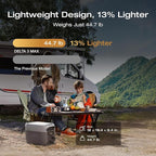 EF ECOFLOW Portable Power Station DELTA 3 Max, 2048Wh LiFePO4 Battery, Solar Generator (Solar Panel Optional), 3400W X-Boost Output, Ultra-Fast 0-80% Charging in 1.13 Hr, Home Backup & RV Camping