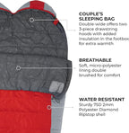 Teton 20F and 5F Degree Sleeping Bag; Lightweight, Warm Weather Mummy Sleeping Bags for Adults and Kids, Camping, Backpacking, Hiking