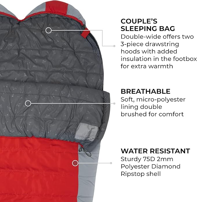 Teton 20F and 5F Degree Sleeping Bag; Lightweight, Warm Weather Mummy Sleeping Bags for Adults and Kids, Camping, Backpacking, Hiking