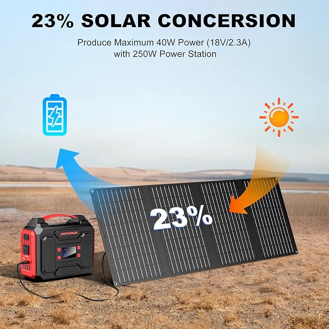 Solar Generator 300W, Portable Power Station with 40W Foldable Solar Panel, Big Power Bank with AC Outlet, Multi-Port with LED Flashlights for CPAP Home Outdoor Camping Hurricane Emergency