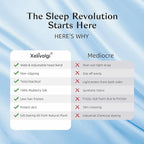 Silk Sleep Mask for Women and Men, Side Sleeper, 22 Momme Pure Mulberry Silk Total Blackout 100% Mulberry Eye Mask with Adjustable Headband Full Size, Eye Masks for Sleeping and Travel