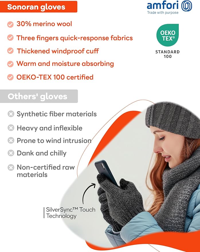 Merino Wool Gloves for Women Men, Touch Screen Warm Glove Liners Thermal Soft Knit Lining for Winter Running Hiking