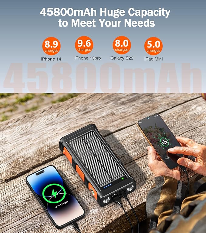 GOODaaa Power Bank Wireless Charger 45800mAh Built in Hand Crank and 4 Cables 15W Fast Charging Power Bank 7 Outputs & 4 Inputs Solar Portable Charger, SOS/Strobe/Strong Flashlights, Compass