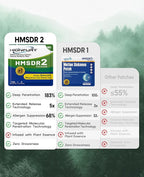 HMSDR2 80ct Motion Sickness Patches – Sea Sickness Patches for Cruise, Car, Airplane – Non-Drowsy, 72H Lasting
