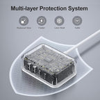 USB C Charger Block, 45W 4 Port USB C Fast Charging Station Hub Cube Brick for Multiple Devices, Travel Charger USB Power Strip Adapter Plug for iPhone 16 15 14 13 Pro Max, iPad, MacBook Air, Samsung