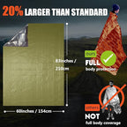 Frelaxy Emergency Blanket 2-Pack/4-Pack, Extra-Thick Extra-Large Space Blankets with Whistles, Storage Pouchs, and EVA case