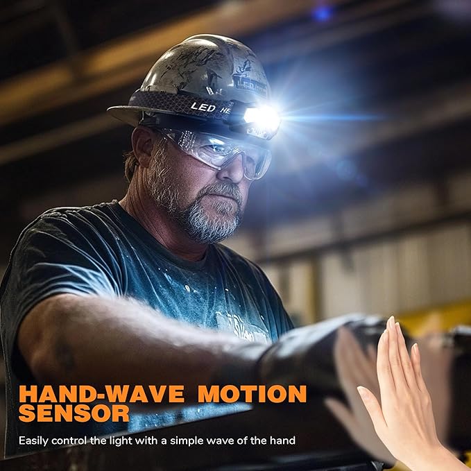 Rechargeable Headlamp, 2 Pack 1400 Lumens LED Headlamps with Red/Green/White 14 Modes Ultra-Bright Head lamp Rechargeable, Motion Sensor Headlamp with Memory Function, Ideal for Outdoor Camping