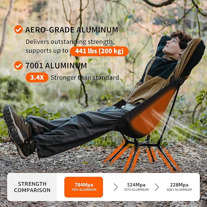 Naturehike YL01 Snap Camping Chair, 1 Second Setup Frame, 441lb Capacity, Portable Backpacking Chair with Storage Bag, Lightweight & Compact Folding Camp Chair for Backpacking Camping Fishing