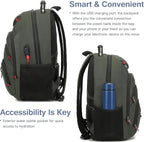 Boavan Laptop Backpack for men, 15.6 inch Laptop Bag with USB Port, Waterproof Travel Work Backpack Purse, Anti-Theft Teacher Nurse Doctor Casual Bookbags Office Business backpack,Green