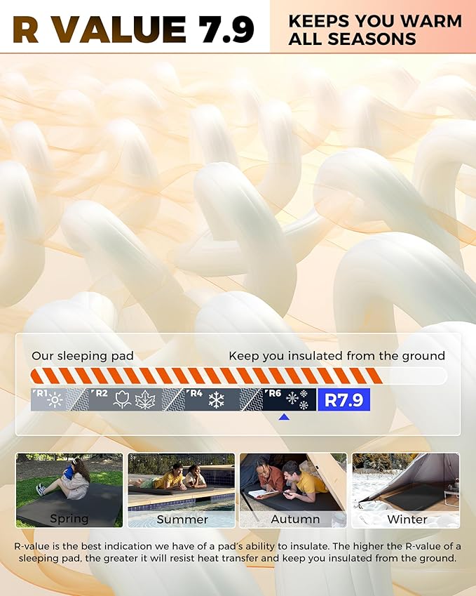 KingCamp Self Inflating Sleeping Pad, R 7.9 Air & Foam Camping Mattress 2 Person, 3" Thick Full Size Double Sleeping Pad with Pump Sack for Camp Tent Outdoor Car, PVC Free (Black)