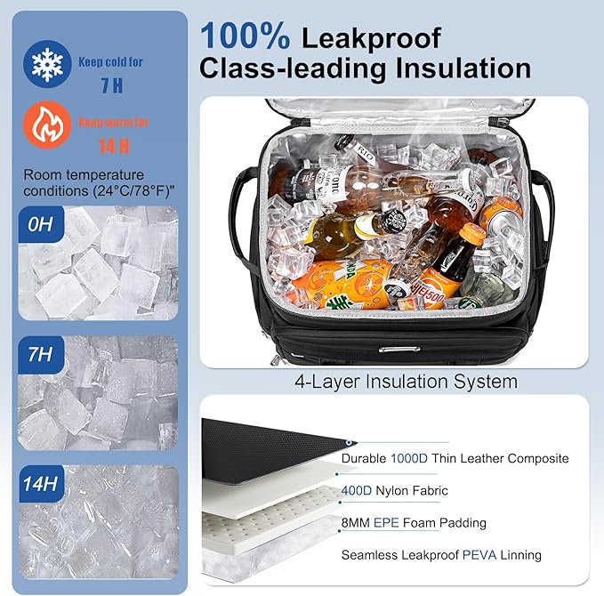 Weitars Insulated Cooler Backpack,Double Deck Waterproof Soft Cooler Bag,Backpack Coolers Leak Proof Lunch Backpack for Men Women for Travel,Camping,Picnic,Beach,Picnic,Outdoor 31L/52 Can