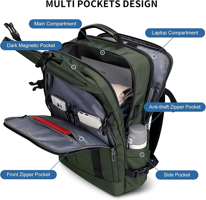 WITZMAN Travel Laptop Backpack for Men Fit 16 inch Computer Carry-on Airline Approved with USB Charging Port(B716 Army Green)