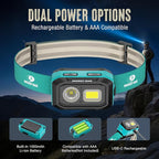 Mossy Oak 600 Lumens LED Headlamp, Dual Power Source, Motion Sensor Head Lamp with Magnetic Base, Stepless Dimming, Memory Mode for Camping, Running, Hiking