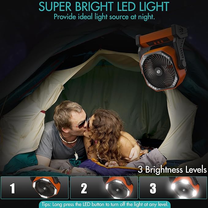 PANERGY Portable Camping Fan with Light, 20000mAh Rechargeable Battery Operated Outdoor Fan, 4 Speeds, 270° Pivoting & 360°Foldable Hook for Camping/Beach/Patio