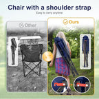 LET'S CAMP Oversized Camping Chairs 29.52" High Back Heavy Duty Lawn Chair Support 500LBS, Portable Collapsible Chair with Cup Holder, Side Pocket,2 Pack(Blue)