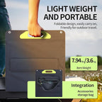 Greenmagic 240W Watt/20V Portable Solar Panel 120W x 2 USB-C/USB-A/DC Outputs Supports Most Portable Power Station & Solar Geneators 22% Faster Conversion Waterproof RV Camping