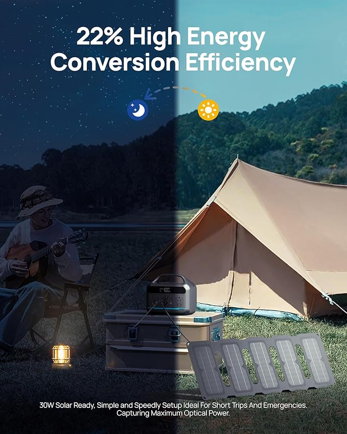 DARAN Solar Generator 192Wh with 30W Solar Panel, Portable Power Station 300W (600W Surge), 8 Outputs LiFePO4 Battery, Portable Charger for Camping, Emergency, Outdoor Off-Grid Use