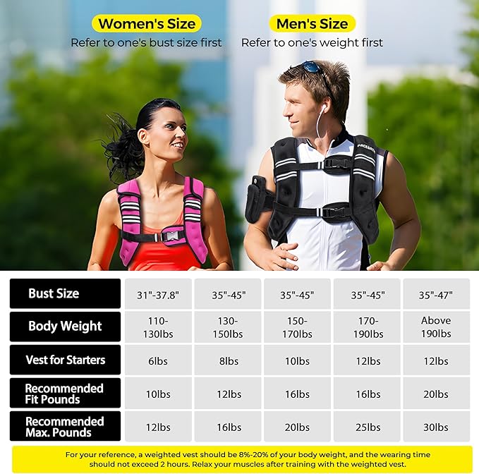 PACEARTH Weighted Vest,4lb/6lb/10lb/12lb/16lb/20lb/25lb/30lb Weight Vest with Reflective Stripe, Body Weight Vests Adjustable for Men, Women Workout, Strength Training, Running, Walking, Jogging