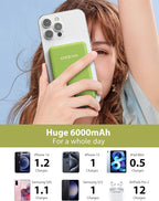 6000mah Ultra Slim Built in Cables Power Bank, Card Size Built in USB C Cords Battery Pack Portable Charger for Phones, 3 Output External Battery Pack Compatible with iPhone, Samsung, Deep Green