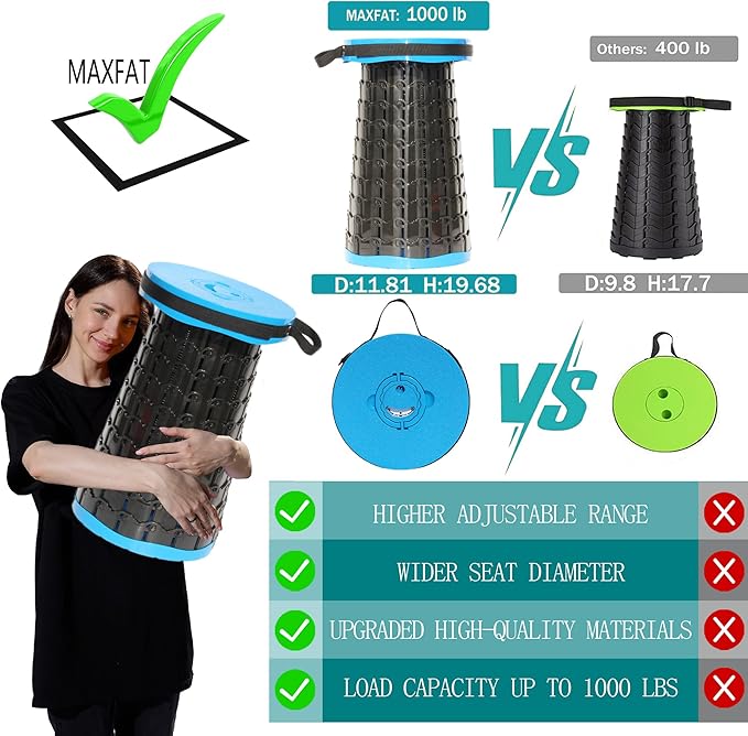 ALEVMOOM Upgraded XXL 50 Portable Collapsible Stool with Cushion,Telescoping Folding Stool for Adults,Yet More Sturdy Camping Stool with Load Capacity 1000lbs,for Outdoor Garden Hiking BBQ Blue