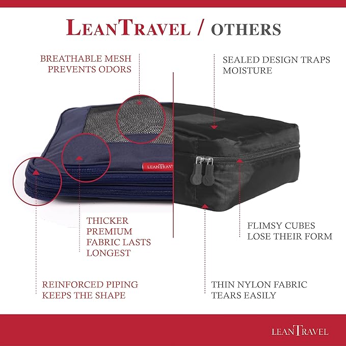 Compression Packing Cubes for Travel Organizers with Double Zipper, LeanTravel