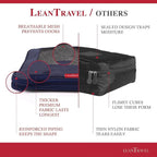 Compression Packing Cubes for Travel Organizers with Double Zipper, LeanTravel