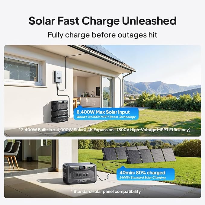 BLUETTI Apex 300 Portable Power Station with Charger 1 (560W Alternator Charger), 2764.8Wh LFP Battery Backup with 6 3840W AC Outlets (7680W Surge), 5.5H RV Fast Charge, Ideal for Road Trips (2025New)