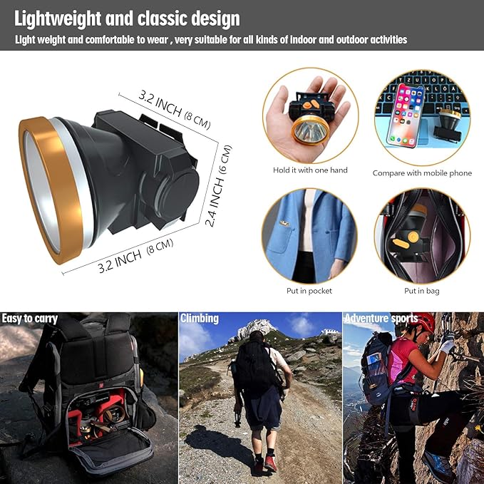 Rechargeable Headlamp, Super Bright LED Head Lamp Flashlight Waterproof Headlight with Built in Battery for Outdoor Camping Fishing Hiking Running Right Ride