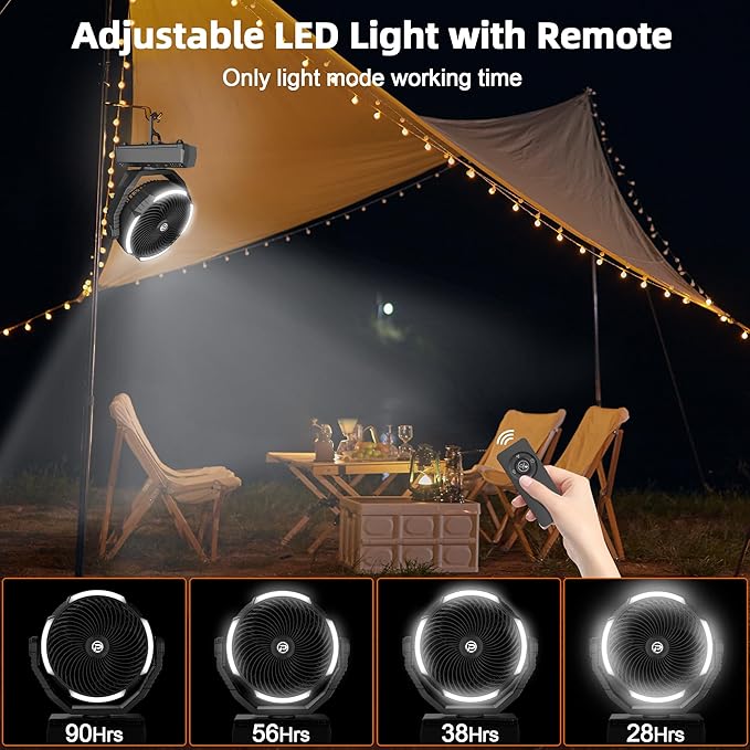 PANERGY Camping Fan with Light - 20000mAh Rechargeable Battery Fan with Charger, 70Hrs Cooling Time, 4 Speeds, 110° Auto Oscillation & 270° Pivot Design with Hook for Camping/Power Outage/Hurricane