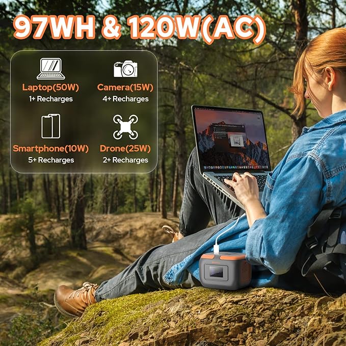 Portable Power Station with Foldable Solar Panel 30W, Portable Power Bank with AC Outlet 110V 120W, USB-C for Smart Devices Camping RV Travel VanLife Hiking Fishing-Orange