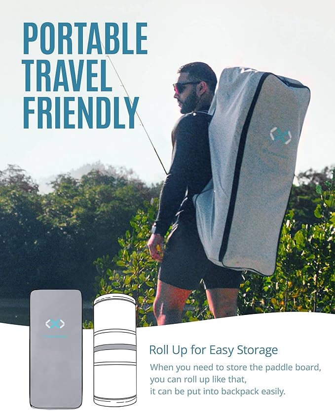 ZLX 11'6" Extra Wide Inflatable Stand Up Paddle Board SUP, Stable Non-Slip Deck Pad, Unique Fin System and Premium iSUP Accessories - Portable Backpack & Upgraded Pump for Adults, All Skill Levels