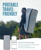 ZLX 11'6" Extra Wide Inflatable Stand Up Paddle Board SUP, Stable Non-Slip Deck Pad, Unique Fin System and Premium iSUP Accessories - Portable Backpack & Upgraded Pump for Adults, All Skill Levels