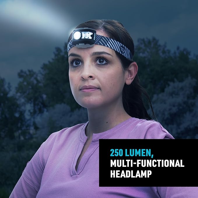 Nite Ize Radiant LED Headlamp