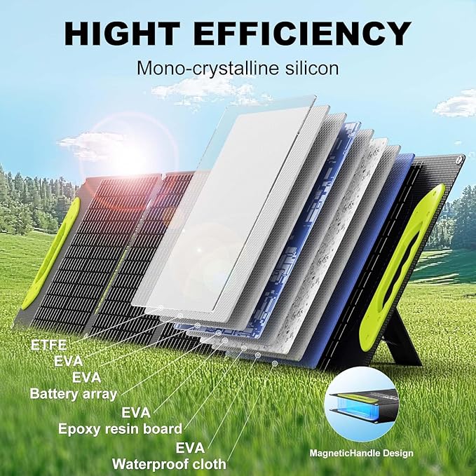 100W Foldable Solar Panel kit with Controller,Portable Solar Charger for Portable Power Station,Phone,Laptop,with M-C4 to DC5525 Output,USB-C,USB-A Port When Camping Fishing Van RV Road Trip