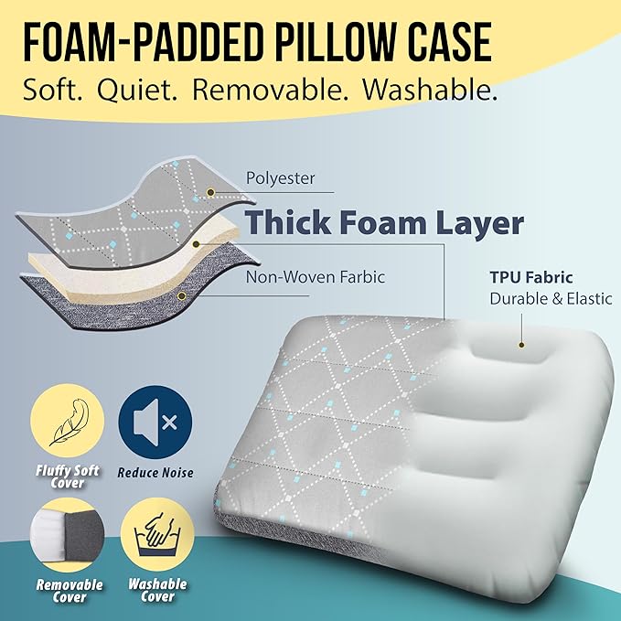 TREKOLOGY Premium Inflatable Camping Pillow with Removable Foam-Padded Case – Noise-Reducing, Ergonomic Design for Outdoor, Backpacking, and Air Travel ALUFT Pro