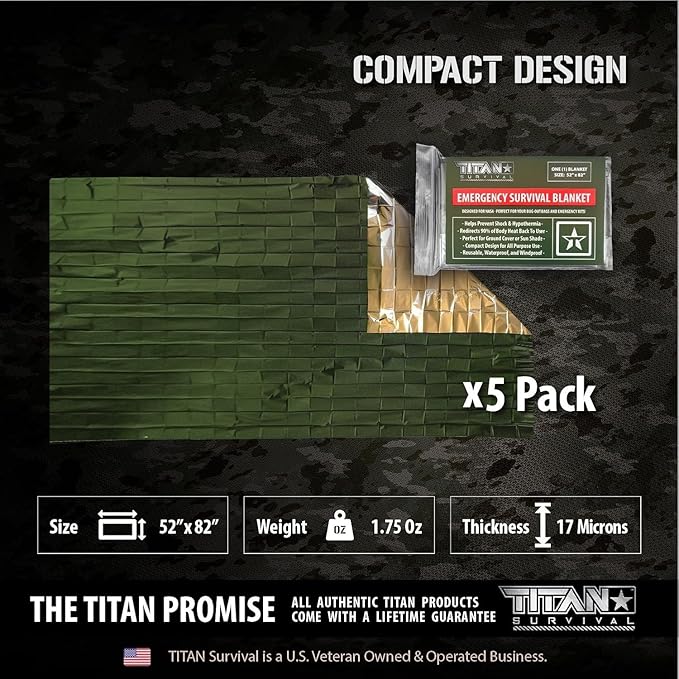 TITAN Survival - Mylar Survival Blankets 5 Pack - 90% Heat Retention & Waterproof Design - Emergency Blanket Cold Weather Protection & Survival Kits - Durable Space Blanket for Outdoor Use
