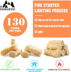 Shwuevei 130 pcs Fire Starter - Natural Fire Starters for Fireplace, Pellet Stove & Wood, Fire Pit, Smoker, BBQ, Chimney, Pizza Oven - Fire Starters for Grill, Charcoal Starter