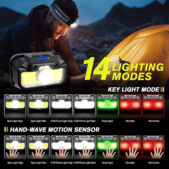 2 Pack Headlamp Rechargeable, 1300 Lumen Lightweight Bright with White Green Red Headlamp Flashlight, Waterproof Motion Sensor Head Lamp,14 Modes for Outdoor Camping Running Cycling