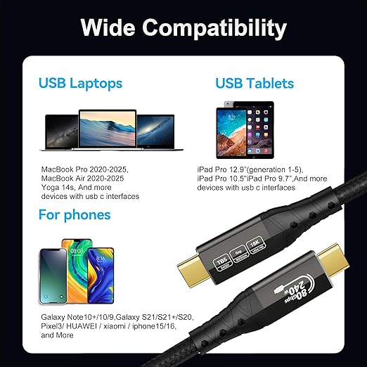 ZIKNYDO 16K for Thunderbolt 5 Cable 6.6FT/2m, USB C 80Gbps Data Transfer, 120Gbps Bandwidth for 16K/Dual 8K Displays, PD3.1 240W Charging for Thunderbolt 4, MacBook M4, eGPU, Mac mini M4 Pro, Monitor