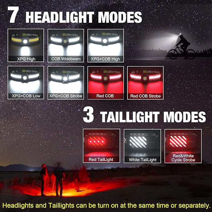 LED Headlamp, 1000lumens 230° Widebeam Headlight 3Packs, USB Rechargeable HeadLamp with Red Taillight, Lightweight Waterproof Headband Light for Camping Running Hiking, Hard Hat Headlamp