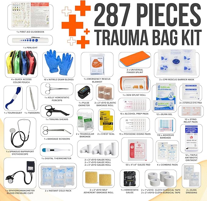 JJ CARE Trauma Bag (287 pcs), Fully Stocked EMT Medical Bag for Professionals, First Aid Emergency Medical Kit, First Responder Kit Essentials with Organizer Pouch