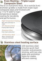 camping moon BBQ Grill Pan Dia 10.4-inch Round Griddle 3-Ply Composite Steel Nonstick Foldable Handle for Open Fire Gas Stove Outdoor & Indoor Use GRW-27F