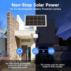 8W Solar Panel for Security Camera, Micro USB & USB-C & DC Ports High Conversion Rate Solar Panel for Built-in Rechargeable Battery Outdoor Cameras, Waterproof & Fast Charging & 360° Freely Adjustable